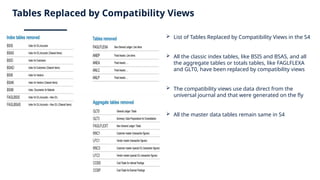 SAP S4 HANA General Ledger_document.p1.pptx