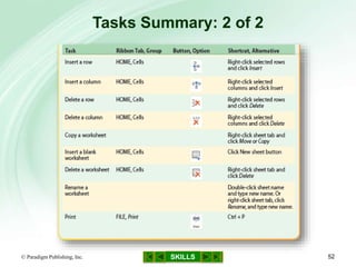 SKILLS
Tasks Summary: 2 of 2
© Paradigm Publishing, Inc. 52
 
