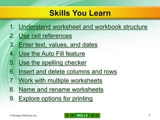 SKILLS
Skills You Learn
1. Understand worksheet and workbook structure
2. Use cell references
3. Enter text, values, and dates
4. Use the Auto Fill feature
5. Use the spelling checker
6. Insert and delete columns and rows
7. Work with multiple worksheets
8. Name and rename worksheets
9. Explore options for printing
© Paradigm Publishing, Inc. 7
 