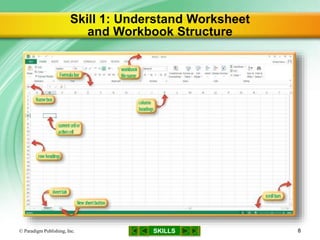 SKILLS
Skill 1: Understand Worksheet
and Workbook Structure
© Paradigm Publishing, Inc. 8
 