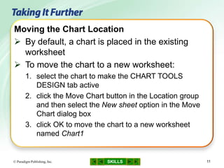 SKILLS© Paradigm Publishing, Inc. 11
Moving the Chart Location
 By default, a chart is placed in the existing
worksheet
 To move the chart to a new worksheet:
1. select the chart to make the CHART TOOLS
DESIGN tab active
2. click the Move Chart button in the Location group
and then select the New sheet option in the Move
Chart dialog box
3. click OK to move the chart to a new worksheet
named Chart1
 
