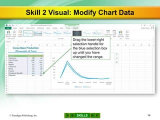 SKILLS
Skill 2 Visual: Modify Chart Data
© Paradigm Publishing, Inc. 14
Drag the lower-right
selection handle for
the blue selection box
up until you have
changed the range.
 