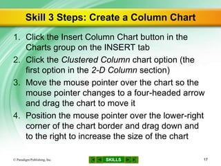 SKILLS
Skill 3 Steps: Create a Column Chart
1. Click the Insert Column Chart button in the
Charts group on the INSERT tab
2. Click the Clustered Column chart option (the
first option in the 2-D Column section)
3. Move the mouse pointer over the chart so the
mouse pointer changes to a four-headed arrow
and drag the chart to move it
4. Position the mouse pointer over the lower-right
corner of the chart border and drag down and
to the right to increase the size of the chart
© Paradigm Publishing, Inc. 17
 