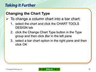 SKILLS© Paradigm Publishing, Inc. 19
Changing the Chart Type
 To change a column chart into a bar chart:
1. select the chart and click the CHART TOOLS
DESIGN tab
2. click the Change Chart Type button in the Type
group and then click Bar in the left pane
3. select a bar chart option in the right pane and then
click OK
 