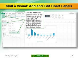 SKILLS
Skill 4 Visual: Add and Edit Chart Labels
© Paradigm Publishing, Inc. 22
Click the Add Chart
Element button in the
Chart Layouts group
on the CHART
TOOLS DESIGN tab,
click an option such
as Data Labels, and
then click an option.
 