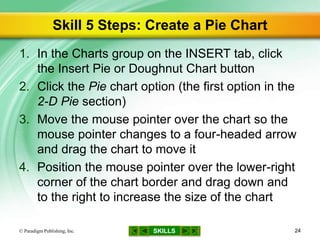 SKILLS
Skill 5 Steps: Create a Pie Chart
1. In the Charts group on the INSERT tab, click
the Insert Pie or Doughnut Chart button
2. Click the Pie chart option (the first option in the
2-D Pie section)
3. Move the mouse pointer over the chart so the
mouse pointer changes to a four-headed arrow
and drag the chart to move it
4. Position the mouse pointer over the lower-right
corner of the chart border and drag down and
to the right to increase the size of the chart
© Paradigm Publishing, Inc. 24
 