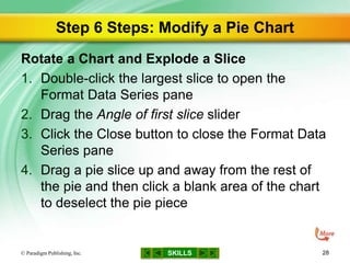 SKILLS
Step 6 Steps: Modify a Pie Chart
Rotate a Chart and Explode a Slice
1. Double-click the largest slice to open the
Format Data Series pane
2. Drag the Angle of first slice slider
3. Click the Close button to close the Format Data
Series pane
4. Drag a pie slice up and away from the rest of
the pie and then click a blank area of the chart
to deselect the pie piece
© Paradigm Publishing, Inc. 28
 