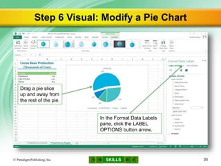 SKILLS
Step 6 Visual: Modify a Pie Chart
© Paradigm Publishing, Inc. 30
In the Format Data Labels
pane, click the LABEL
OPTIONS button arrow.
Drag a pie slice
up and away from
the rest of the pie.
 