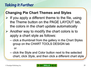 SKILLS© Paradigm Publishing, Inc. 31
Changing Pie Chart Themes and Styles
 If you apply a different theme to the file, using
the Theme button on the PAGE LAYOUT tab,
the colors in the chart update automatically
 Another way to modify the chart colors is to
apply a chart style as follows:
– click a thumbnail from the gallery in the Chart Styles
group on the CHART TOOLS DESIGN tab
or
– click the Style and Color button next to the selected
chart, click Style, and then click a different chart style
 