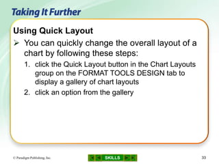 SKILLS© Paradigm Publishing, Inc. 33
Using Quick Layout
 You can quickly change the overall layout of a
chart by following these steps:
1. click the Quick Layout button in the Chart Layouts
group on the FORMAT TOOLS DESIGN tab to
display a gallery of chart layouts
2. click an option from the gallery
 