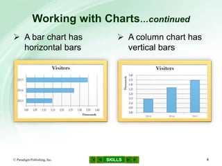 SKILLS
Working with Charts…continued
© Paradigm Publishing, Inc. 4
 A bar chart has
horizontal bars
 A column chart has
vertical bars
 