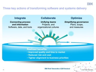 Three key actions of transforming software and systems delivery


           Integrate                  Collaborate                    Optimize
      Connecting process             Unifying teams          Simplifying governance
         and information              Projects, and               Plans, scope,
     Software, data, and tools    organizational cultures        and measures




                        Realized benefits:
                        • Improved quality and time to market
                        • Reduced risk and cost
                        • Tighter alignment to business priorities




11                                                                          © 2011 IBM Corporation
 