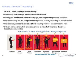 What is Lifecycle Traceability?

 Lifecycle Traceability improves quality by:
  Establishing relationships between software artifacts
  Helping you identify and close artifact gaps, ensuring coverage across disciplines
  Provides visibility into the completeness of planned items by inspecting all related artifacts
  Provides easy access to related artifacts ensuring everyone shares the same view
  Delivers transparency which enables everyone to make fully informed decisions
   based business priorities
                     Instant access to details from any point in the development process




         Customer     Final        Build      Environment   Supporting   Requirements   Initial Idea
                     Product      Artifacts                  Systems     Management
21                                                                                             © 2011 IBM Corporation
 