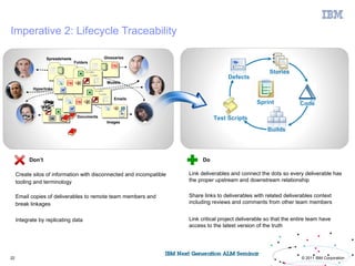 Imperative 2: Lifecycle Traceability

                  Spreadsheets                Glossaries
                                 Folders

                                                                                                         Stories
                                                                                       Defects
                                               Models
            Hyperlinks

                                                   Emails
                  Data                                                                             Sprint             Code

                    DB   DB
                                  Documents                                      Test Scripts
                                               Images

                                                                                                        Builds




          Don’t                                                             Do

     Create silos of information with disconnected and incompatible   Link deliverables and connect the dots so every deliverable has
     tooling and terminology                                          the proper upstream and downstream relationship


     Email copies of deliverables to remote team members and          Share links to deliverables with related deliverables context
     break linkages                                                   including reviews and comments from other team members


     Integrate by replicating data                                    Link critical project deliverable so that the entire team have
                                                                      access to the latest version of the truth




22                                                                                                                     © 2011 IBM Corporation
 