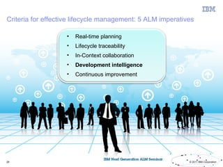 Criteria for effective lifecycle management: 5 ALM imperatives

                   •   Real-time planning
                   •   Lifecycle traceability
                   •   In-Context collaboration
                   •   Development intelligence
                   •   Continuous improvement




28                                                          © 2011 IBM Corporation
 