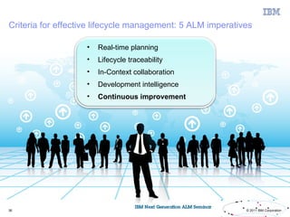Criteria for effective lifecycle management: 5 ALM imperatives

                   •   Real-time planning
                   •   Lifecycle traceability
                   •   In-Context collaboration
                   •   Development intelligence
                   •   Continuous improvement




36                                                          © 2011 IBM Corporation
 