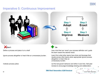 Imperative 5: Continuous Improvement



                                                                                      Step 1                   Step 2
                                                                                     Adopt                    Enact

                                                                                      Step 4                   Step 3
                                                                                   Improve                 Measure



      Don’t                                                              Do

Define a process and place it on a shelf                            Use a tool that can ‘enact’ your process definition and guide
                                                                    the team toward the desired result.

Ignore process altogether or treat it like an unnecessary burden.   Learn from what other teams have done and leverage their
                                                                    results across other teams when appropriate Ignore process
                                                                    altogether or treat it like an
                                                                    unnecessary burden.

Institute process police                                            Let the tool govern behavior and refine it over time. Add peer
                                                                    reviews to encourage knowledge sharing and collaboration.


38                                                                                                                   © 2011 IBM Corporation
 