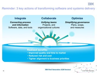 Reminder: 3 key actions of transforming software and systems delivery


           Integrate                  Collaborate                    Optimize
      Connecting process             Unifying teams          Simplifying governance
         and information              Projects, and               Plans, scope,
     Software, data, and tools    organizational cultures        and measures




                        Realized benefits:
                        • Improved quality and time to market
                        • Reduced risk and cost
                        • Tighter alignment to business priorities




42                                                                          © 2011 IBM Corporation
 
