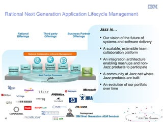 Rational Next Generation Application Lifecycle Management


                                                    Jazz is…
     Rational    Third party    Business Partner




                     c
     Offerings    Offerings        Offerings
                                                     Our vision of the future of
                                                      systems and software delivery
                                                     A scalable, extensible team
                                                      collaboration platform
                                                     An integration architecture
                                                      enabling mashups and non-
                                                      Jazz products to participate
                                                     A community at Jazz.net where
                                                      Jazz products are built
                                                     An evolution of our portfolio
                                                      over time




                                        homegrown
                               Hudson
45                                                                           © 2011 IBM Corporation
 