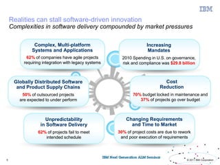 Realities can stall software-driven innovation
    Complexities in software delivery compounded by market pressures

              Complex, Multi-platform                               Increasing
             Systems and Applications                                Mandates
          62% of companies have agile projects         2010 Spending in U.S. on governance,
         requiring integration with legacy systems     risk and compliance was $29.8 billion



     Globally Distributed Software                                          Cost
      and Product Supply Chains                                           Reduction
        50% of outsourced projects                          70% budget locked in maintenance and
       are expected to under perform                           37% of projects go over budget



                   Unpredictability                      Changing Requirements
                 in Software Delivery                      and Time to Market
                62% of projects fail to meet         30% of project costs are due to rework
                   intended schedule                  and poor execution of requirements




5                                                                                        © 2011 IBM Corporation
 