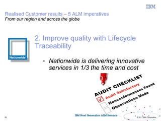 Realised Customer results – 5 ALM imperatives
From our region and across the globe



              2. Improve quality with Lifecycle
              Traceability

                  - Nationwide is delivering innovative
                    services in 1/3 the time and cost




52                                                  © 2011 IBM Corporation
 