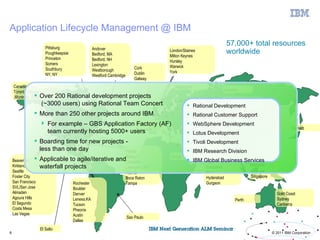 Application Lifecycle Management @ IBM
                       Pittsburg
                                                                                                                    57,000+ total resources
                                                  Andover
                       Poughkeepsie               Bedford, MA
                                                                                    London/Staines
                                                                                    Milton Keynes
                                                                                                                    worldwide
                       Princeton                  Bedford, NH                       Hursley
                       Somers                     Lexington
                                                                           Cork     Warwick
                       Southbury                  Westborough
                                                                           Dublin   York
                       NY, NY                     Westford Cambridge
                                                                           Galway
    Canada                                                                            Stockholm
    Toronto,Ottawa                                                                                                 Helsinki
                  Over
    ,Montreal, Victoria 200 Rational development projects
                                                                                                                Krakow
                    (~3000 users) using Rational Team Concert                                Delft
                                                                                               Rational Development
                                                                                                           Warsaw
                More than 250 other projects around IBM                                      Rational Customer Support
                                                                                                         Boeblingen                China
                     For example – GBS Application Paris
                                                     Factory (AF)                             WebSphere Development Beijing
                                                     Pornichet                                                                     Shang Hai              Yamato
                      team currently hosting 5000+ users                                      Lotus Development
                                                                                                     Haifa

                Boarding time for new projects -                                             Tivoli Development
                                                                                                     Cairo                        Taipei
                 less than one day              Fairfax                                       IBM Research Division
    Beaverton      Applicable to agile/iterative andRaleigh
                                                     Charlotte
                                                                                    Rome
                                                                                              IBM Global Business Services
                                                                                                    India
    Kirkland        waterfall projects                                                                 Bangalore                 Malaysia
                                                     Lexington, KY
    Seattle                                                            Atlanta                         Pune
    Foster City                                                        Boca Raton                      Hyderabad                 Singapore
    San Francisco                     Rochester                        Tampa                           Gurgaon
    SVL/San Jose                      Boulder
    Almaden                           Denver                                                                                                     Gold Coast
    Agoura Hills                      Lenexa,KA                                                                          Perth                   Sydney
    El Segundo                        Tucson                                                                                                     Canberra
    Costa Mesa                        Pheonix
    Las Vegas                         Austin                           Sao Paulo
                                      Dallas
                    El Salto
8                                                                                                                                              © 2011 IBM Corporation
 