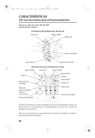 CARACTERÍSTICAS
(No son necesarias para el funcionamiento)
Sistema de audio para el tipo IIIE, IIF, IIED
Situación de los controles

                     CONTROLES IZQUIERDOS DEL MANILLAR

                 Palanca TA                     Palanca NEWS
                                                                    Palanca AF




                                                                   Palanca VOLUME




           Botón MUTE                                       Palanca TUNE/DISC


                     BOTONES DE LOS CONTROLES DE AUDIO

          Botón AUDIO         Botón PTY          Botón I-COM

                                                               Botón NAVI
     Botón U
                                                               Botón L
                                                               Botón A.SEL
Bouton/touche
VOLUME                                                         Botón ‘‘M’’

                                                               Botón AUX
Botón CD
(para el cambiador
de discos
CD accesorio)                                                  Botones de preajuste
Mando/botón MODE



El botón de CD funciona cuando está instalado el accesorio del cambiador de discos CD
Honda. Para ver las instrucciones de funcionamiento de discos CD, consulte los
manuales de los accesorios.

Para ver las instrucciones de funcionamiento del sistema de navegación, consulte el
manual del sistema de navegación.


90
 