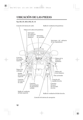 UBICACIÓN DE LAS PIEZAS
Tipo IIIE, IIF, IIED, IINZ, IIU, SI


Controles del sistema de audio                       Rejilla de ventilación del parabrisas


               Palanca de la altura del parabrisas

                      Interruptor
                      del calefactor
                      del asiento    Interruptor
                      delantero      de encendido

                                                                   Interruptor del calefactor
                                                                   de las empuñaduras




Controles
                                                                           Palanca de la
del manillar
                                                                           altura del
izquierdo
                                                                           parabrisas




Palanca del
embrague                                                                   Palanca del
  Bolsillo                                                                 freno delantero
  del carenado                                                          Puño acelerador
  izquierdo

  Controles                                                          Controles del
  del sistema                                                        manillar derecho
  de audio
                           Controles                              Controles
                           del visualizador                       del panel
                           de información                         del carenado
                           múltiple                               derecho

  Rejilla de ventilación
  del lado izquierdo                                 Rejilla de ventilación del lado derecho


                                   Controles del sistema de navegación




12
 