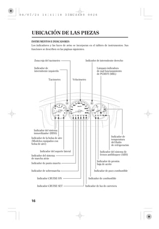 UBICACIÓN DE LAS PIEZAS
INSTRUMENTOS E INDICADORES
Los indicadores y las luces de aviso se incorporan en el tablero de instrumentos. Sus
funciones se describen en las páginas siguientes.



  Zona roja del tacómetro                         Indicador de intermitente derecho


  Indicador de                                               Lámpara indicadora
  intermitente izquierdo                                     de mal funcionamiento
                                                             de PGM-FI (MIL)

                Tacómetro               Velocímetro




  Indicador del sistema
  inmovilizador (HISS)
                                                                         Indicador de
Indicador de la bolsa de aire
                                                                         temperatura
(Modelos equipados con
                                                                         del fluido
bolsa de aire)
                                                                         de refrigeración

        Indicador del soporte lateral                          Indicador del sistema de
Indicador del sistema                                          frenos antibloqueo (ABS)
de marcha atrás
                                                             Indicador de presión
Indicador de punto muerto                                    baja de aceite

Indicador de sobremarcha                                  Indicador de poco combustible

     Indicador CRUISE ON                              Indicador de combustible


     Indicador CRUISE SET                         Indicador de luz de carretera




16
 