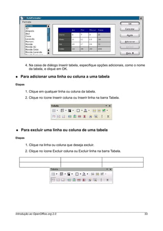 4. Na caixa de diálogo Inserir tabela, especifique opções adicionais, como o nome
da tabela, e clique em OK.
● Para adicionar uma linha ou coluna a uma tabela
Etapas
1. Clique em qualquer linha ou coluna da tabela.
2. Clique no ícone Inserir coluna ou Inserir linha na barra Tabela.
● Para excluir uma linha ou coluna de uma tabela
Etapas
1. Clique na linha ou coluna que deseja excluir.
2. Clique no ícone Excluir coluna ou Excluir linha na barra Tabela.
Introdução ao OpenOffice.org 2.0 33
 