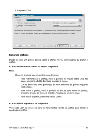 9. Clique em Criar.
Editando gráficos
Depois de criar um gráfico, poderá voltar e alterar, mover, redimensionar ou excluir o
gráfico.
● Para redimensionar, mover ou excluir um gráfico
Etapa
Clique no gráfico e siga um destes procedimentos:
• Para redimensionar o gráfico, mova o ponteiro do mouse sobre uma das
alças, pressione o botão do mouse e arraste o mouse.
O Calc exibe uma linha pontilhada do novo tamanho do gráfico enquanto
você arrasta.
• Para mover o gráfico, mova o ponteiro do mouse para dentro do gráfico,
pressione o botão do mouse e arraste o mouse para um novo lugar.
• Para excluir o gráfico, pressione a tecla Delete.
● Para alterar a aparência de um gráfico
Você pode usar os ícones na barra de ferramentas Padrão do gráfico para alterar a
aparência do gráfico.
Introdução ao OpenOffice.org 2.0 49
 