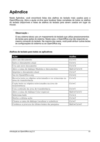 Apêndice
Neste Apêndice, você encontrará listas dos atalhos do teclado mais usados para o
OpenOffice.org. Abra a ajuda on-line para localizar listas completas de todos os atalhos
do teclado disponíveis e listas de atalhos do teclado para serem usados em lugar do
mouse.
Observação –
O seu sistema talvez use um mapeamento do teclado que utiliza pressionamentos
de teclas para ações do sistema. Neste caso, o OpenOffice.org não responde ao
mesmo comando do teclado. Na maioria dos casos, você pode atribuir outras teclas
às configurações do sistema ou ao OpenOffice.org.
Atalhos do teclado para todos os aplicativos
Introdução ao OpenOffice.org 2.0 61
 