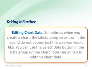 Editing Chart Data Sometimes when you
create a chart, the labels along an axis or in the
legend do not appear just the way you would
like. You can use the Select Data button in the
Data group on the Chart Tools Design tab to
edit this chart data.
© Paradigm Publishing, Inc.

10

 