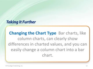Changing the Chart Type Bar charts, like
column charts, can clearly show
differences in charted values, and you can
easily change a column chart into a bar
chart.
© Paradigm Publishing, Inc.

13

 