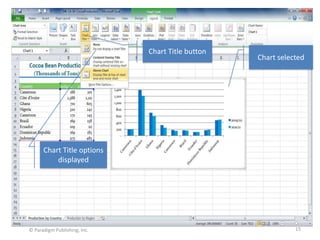 Chart Title button

Chart selected

Chart Title options
displayed

© Paradigm Publishing, Inc.

15

 
