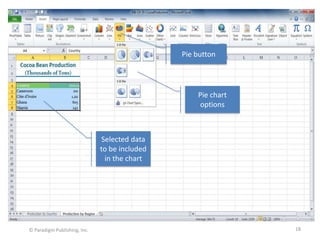 Pie button

Pie chart
options

Selected data
to be included
in the chart

© Paradigm Publishing, Inc.

18

 