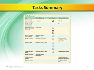 Tasks Summary

© Paradigm Publishing, Inc.

24

 