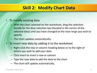 Skill 2: Modify Chart Data
• To modify existing data
– With the chart selected on the worksheet, drag the selection
handle for the blue selection box (located in the corner of the
selected data) until you have changed to the new range you wish to
specify.
– The chart updates automatically.

• To insert new data by adding it to the worksheet
– Right-click the row or column heading below or to the right of
where you wish to add your data.
– Click Insert to insert a row or column
– Type the new data to add the data to the chart
– The chart will update automatically.
© Paradigm Publishing, Inc.

8

 