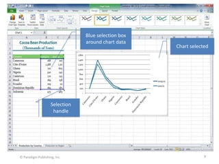 Blue selection box
around chart data

Chart selected

Selection
handle

© Paradigm Publishing, Inc.

9

 