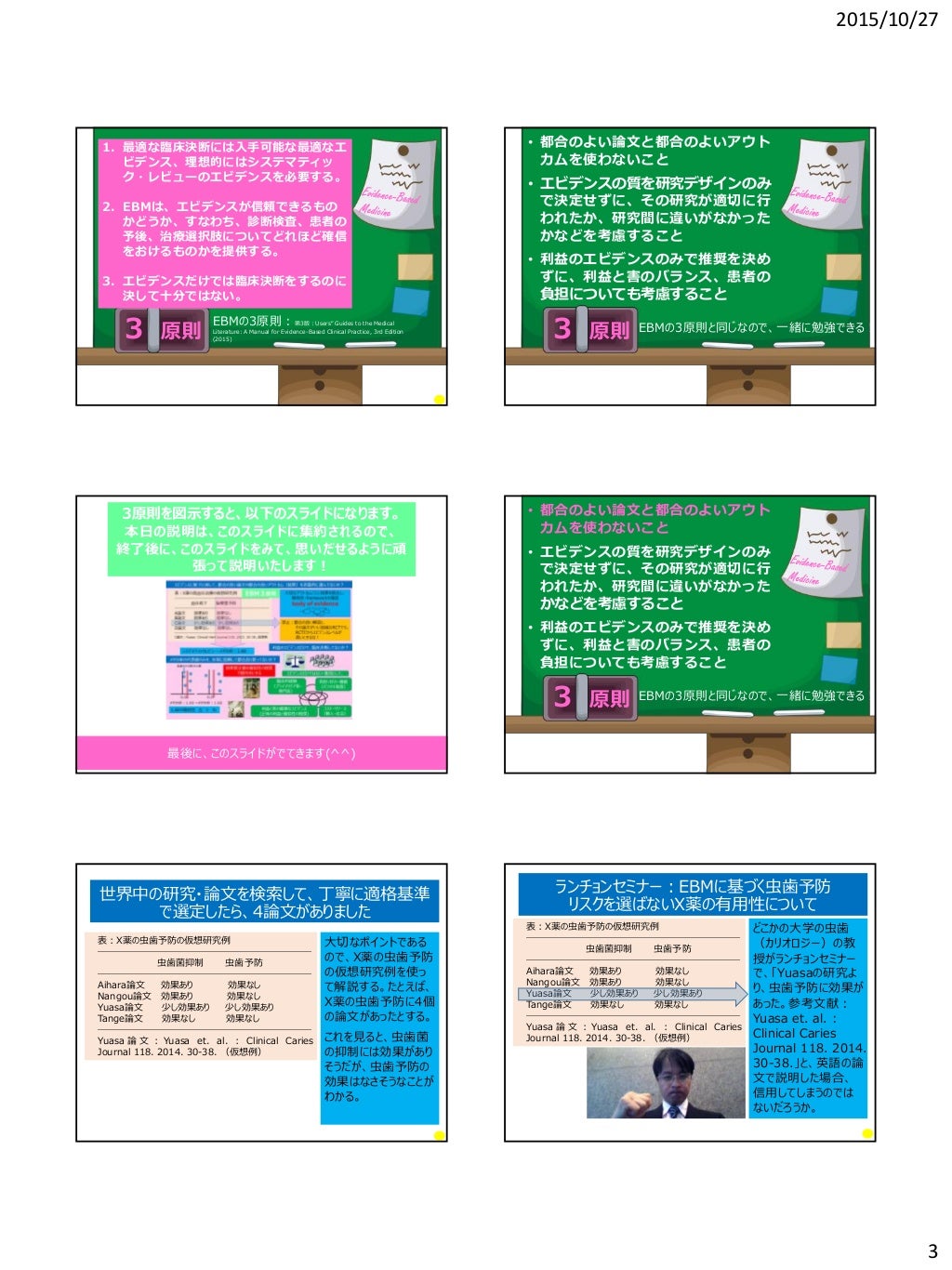 診療ガイドラインとは：EBMの3原則より概念を理解する 6枚