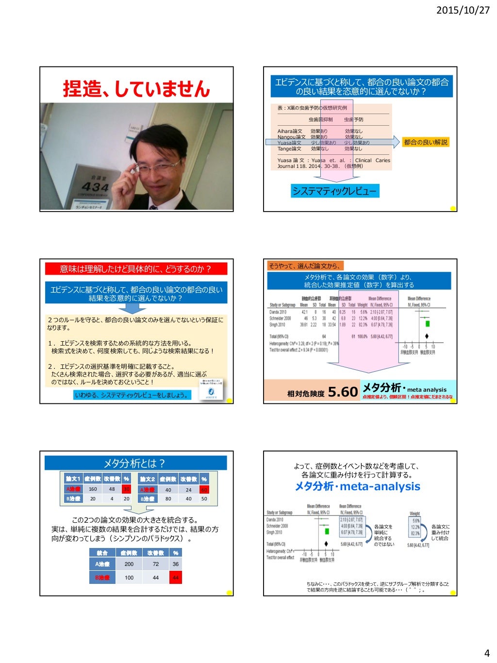 診療ガイドラインとは：EBMの3原則より概念を理解する 6枚