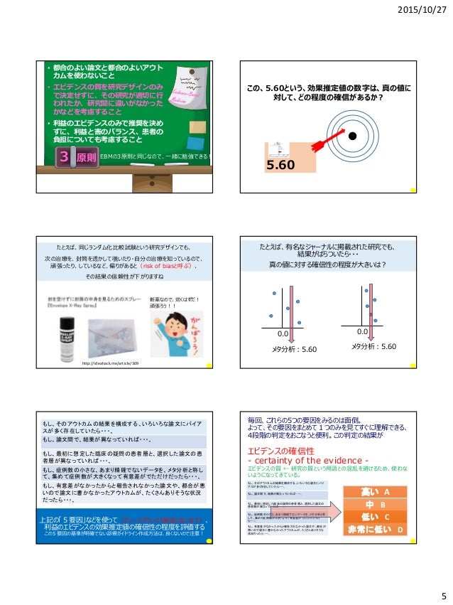 診療ガイドラインとは：EBMの3原則より概念を理解する 6枚