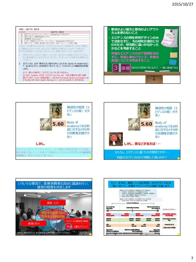 診療ガイドラインとは：EBMの3原則より概念を理解する 6枚