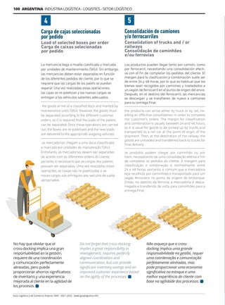100 ARGENTINA INDUSTRIA LOGÍSTICA - LOGISTICS - SETOR LOGÍSTICO
Guía Logística y de Comercio Exterior XVIII - 2021-2022 - www.guialogistica.info
Consolidación de camiones
y/o ferrocarriles
Consolidation of trucks and / or
railways
Consolidação de caminhões
e/ou ferrovias
5
Los productos pueden llegar tanto por camión, como
por ferrocarril, necesitando una consolidación efecti-
va con el fin de completar los pedidos del cliente. El
margen para la clasificación y combinación suele ser
de entre 24 y 48 horas, por lo que es habitual que los
bienes sean recogidos por camiones y trasladados a
un vagón de ferrocarril en el punto de origen del envío.
Después, en el destino del ferrocarril, las mercancías
se descargan y se transfieren de nuevo a camiones
para su entrega final.
the products can arrive either by truck or by rail, ne-
eding an effective consolidation in order to complete
the customer’s orders. The margin for classification
and combination is usually between 24 and 48 hours,
so it is usual for goods to be picked up by trucks and
transported to a rail car at the point of origin of the
shipment. Then, at the destination of the railway, the
goods are unloaded and transferred back to trucks for
final delivery.
os produtos podem chegar por caminhão ou por
trem, necessitando de uma consolidação efetiva a fim
de completar os pedidos do cliente. A margem para
classificação e combinação é normalmente entre
24 e 48 horas, portanto, é comum que a mercadoria
seja recolhida por caminhões e transportada para um
vagão ferroviário no ponto de origem do embarque.
Então, no destino da ferrovia, a mercadoria é desca-
rregada e transferida de volta para caminhões para a
entrega final.
No hay que olvidar que el
cross-docking implica una gran
responsabilidad en la gestión,
requiere de una coordinación
y comunicación perfectamente
alineadas, pero puede
proporcionar ahorros significativos
de inventario y una experiencia
mejorada al cliente en la agilidad de
los procesos.
Do not forget that cross-docking
implies a great responsibility in
management, requires perfectly
aligned coordination and
communication, but can provide
significant inventory savings and an
improved customer experience based
on the agility of the processes.
Não esqueça que o cross-
docking implica uma grande
responsabilidade na gestão, requer
uma coordenação e comunicação
perfeitamente alinhadas, mas
pode proporcionar uma economia
significativa no estoque e uma
melhor experiência do cliente com
base na agilidade dos processos.
Carga de cajas seleccionadas
por pedido
Load of selected boxes per order
Carga de caixas selecionadas
por pedido
4
La mercancía llega a muelle clasificada y marcada
por unidades de mantenimiento (SKU). Sin embargo,
las mercancías deben estar separadas en función
de los diferentes pedidos de cliente, por lo que se
requiere que las cargas de los palets se puedan
separar. Una vez realizadas estas operaciones,
las cajas se re-paletizan y las nuevas cargas se
entregan a los vehículos salientes adecuados.
the goods arrive at a classified dock and marked by
maintenance units (SKU). However, the goods must
be separated according to the different customer
orders, so it is required that the loads of the pallets
can be separated. Once these operations are carried
out, the boxes are re-palletised and the new loads
are delivered to the appropriate outgoing vehicles.
as mercadorias chegam a uma doca classificada
e marcada por unidades de manutenção (SKU).
Entretanto, as mercadorias devem ser separadas
de acordo com as diferentes ordens do cliente,
portanto, é necessário que as cargas dos paletes
possam ser separadas. Uma vez realizadas estas
operações, as caixas são re-paletizadas e as
novas cargas são entregues aos veículos de saída
apropriados.
 