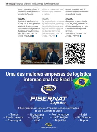 Guía Logística y de Comercio Exterior XVIII - 2021-2022 - www.guialogistica.info
182 BRASIL COMERCIO EXTERIOR - FOREING TRADE - COMÉRCIO EXTERIOR
PIBERNAT
costos y burocracia, además de
aumentar la oferta y fomentar la
competencia ”, explica.
BR do Mar
El programa se enfoca en esti-
mular el uso de flotas, promover
la industria de la construcción
naval, reducir costos y fomentar
el uso de puertos y terminales.
Sepa más: CODIGO QR CON
ACCESO A YOUTUBE
custos e burocracia, além de
aumentar a oferta e incentivar a
concorrência”, explica.
BR do Mar
O programa foca em estimular
o uso das frotas, fomentar a in-
dústria naval, diminuir os custos
e incentivar o uso de portos e
terminais.
Saiba mais: CODIGO QR COM
ACCESO A YOUTUBE
addition to increasing the supply
and encouraging agreement ”,
he explains.
BR do Mar
The program focuses on stimula-
ting the use of fleets, promoting
the shipbuilding industry, redu-
cing costs and encouraging the
use of ports and terminals.
Know more: CODIGO QR COM
ACCESO A YOUTUBE
 