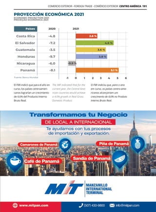 Guía Logística y de Comercio Exterior XVIII - 2021 - 2022 - www.guialogistica.info
COMERCIO EXTERIOR - FOREIGN TRADE - COMÉRCIO EXTERIOR CENTRO AMÉRICA 191
El FMI indicó que para el año en
curso, los países centroameri-
canos lograrían un crecimiento
de 4.6% del Producto Interno
Bruto Real.
PROYECCIÓN ECONÓMICA 2021
ECONOMIC PROJECTION 2021
PROJEÇÃO ECONÔMICA 2021
The IMF indicated that for the
current year, the Central Ame-
rican countries would achieve
a 4.6% growth in Real Gross
Domestic Product.
O FMI indicou que, para o ano
em curso, os países centro-ame-
ricanos alcançariam um
crescimento de 4,6% no Produto
Interno Bruto Real.
MANZANILLO INTERNATIONAL TERMINAL - MIT
 
