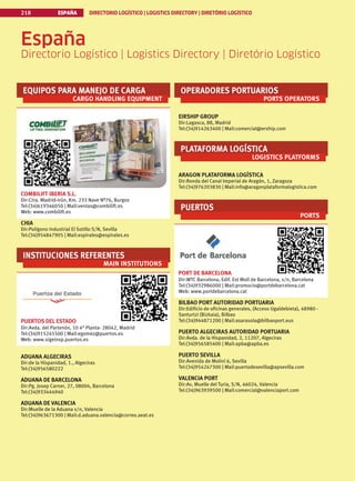 ESPAÑA DIRECTORIO LOGÍSTICO | LOGISTICS DIRECTORY | DIRETÓRIO LOGÍSTICO
218
EQUIPOS PARA MANEJO DE CARGA
CARGO HANDLING EQUIPMENT
COMBILIFT IBERIA S.L.
Dir:Ctra. Madrid-Irún, Km. 233 Nave Nº76, Burgos
Tel:(34)619346050 | Mail:ventas@combilift.es
Web: www.combilift.es
CHIA
Dir:Polígono Industrial El Sotillo S/N, Sevilla
Tel:(34)954847905 | Mail:espirales@espirales.es
INSTITUCIONES REFERENTES
MAIN INSTITUTIONS
PUERTOS DEL ESTADO
Dir:Avda. del Partenón, 10 4° Planta- 28042, Madrid
Tel:(34)915245500 | Mail:egomez@puertos.es
Web: www.sigeinsp.puertos.es
ADUANA ALGECIRAS
Dir:de la Hispanidad, 1., Algeciras
Tel:(34)956580222
ADUANA DE BARCELONA
Dir:Pg. Josep Carner, 27, 08004, Barcelona
Tel:(34)933444940
ADUANA DE VALENCIA
Dir:Muelle de la Aduana s/n, Valencia
Tel:(34)963671300 | Mail:d.aduana.valencia@correo.aeat.es
OPERADORES PORTUARIOS
PORTS OPERATORS
EIRSHIP GROUP
Dir:Lagasca, 88, Madrid
Tel:(34)914263400 | Mail:comercial@ership.com
PLATAFORMA LOGÍSTICA
LOGISTICS PLATFORMS
ARAGON PLATAFORMA LOGÍSTICA
Dir:Ronda del Canal Imperial de Aragón, 1, Zaragoza
Tel:(34)976203830 | Mail:info@aragonplataformalogistica.com
PUERTOS
PORTS
PORT DE BARCELONA
Dir:WTC Barcelona, Edif. Est Moll de Barcelona, s/n, Barcelona
Tel:(34)932986000 | Mail:promocio@portdebarcelona.cat
Web: www.portdebarcelona.cat
BILBAO PORT AUTORIDAD PORTUARIA
Dir:Edificio de oficinas generales, (Acceso Ugaldebieta), 48980 -
Santurtzi (Bizkaia), Bilbao
Tel:(34)944871200 | Mail:asarasola@bilbaoport.eus
PUERTO ALGECIRAS AUTORIDAD PORTUARIA
Dir:Avda. de la Hispanidad, 2, 11207, Algeciras
Tel:(34)956585400 | Mail:apba@apba.es
PUERTO SEVILLA
Dir:Avenida de Moliní 6, Sevilla
Tel:(34)954247300 | Mail:puertodesevilla@apsevilla.com
VALENCIA PORT
Dir:Av, Muelle del Turia, S/N, 46024, Valencia
Tel:(34)963939500 | Mail:comercial@valenciaport.com
España
Directorio Logístico | Logistics Directory | Diretório Logístico
 