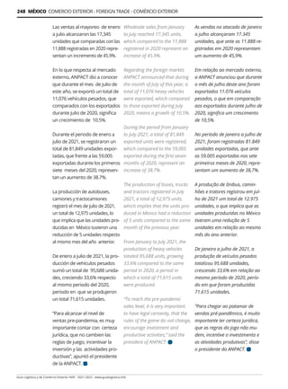 Guía Logística y de Comercio Exterior XVIII - 2021-2022 - www.guialogistica.info
248 MÉXICO COMERCIO EXTERIOR - FOREIGN TRADE - COMÉRCIO EXTERIOR
Las ventas al mayoreo de enero
a julio alcanzaron las 17,345
unidades que comparadas con las
11,888 registradas en 2020 repre-
sentan un incremento de 45.9%.
En lo que respecta al mercado
externo, ANPACT dio a conocer
que durante el mes de julio de
este año, se exportó un total de
11,076 vehículos pesados, que
comparados con los exportados
durante julio de 2020, significa
un crecimiento de 10.5%.
Durante el periodo de enero a
julio de 2021, se registraron un
total de 81,849 unidades expor-
tadas, que frente a las 59,005
exportadas durante los primeros
siete meses del 2020, represen-
tan un aumento de 38.7%.
La producción de autobuses,
camiones y tractocamiones
registró el mes de julio de 2021,
un total de 12,975 unidades, lo
que implica que las unidades pro-
ducidas en México tuvieron una
reducción de 5 unidades respecto
al mismo mes del año anterior.
De enero a julio de 2021, la pro-
ducción de vehículos pesados
sumó un total de 95,688 unida-
des, creciendo 33,6% respecto
al mismo periodo del 2020,
periodo en que se produjeron
un total 71,615 unidades.
“Para alcanzar el nivel de
ventas pre-pandemia, es muy
importante contar con certeza
jurídica, que no cambien las
reglas de juego, incentivar la
inversión y las actividades pro-
ductivas”, apuntó el presidente
de la ANPACT.
Wholesale sales from January
to July reached 17,345 units,
which compared to the 11,888
registered in 2020 represent an
increase of 45.9%.
Regarding the foreign market,
ANPACT announced that during
the month of July of this year, a
total of 11,076 heavy vehicles
were exported, which compared
to those exported during July
2020, means a growth of 10.5%.
During the period from January
to July 2021, a total of 81,849
exported units were registered,
which compared to the 59,005
exported during the first seven
months of 2020, represent an
increase of 38.7%.
The production of buses, trucks
and tractors registered in July
2021, a total of 12,975 units,
which implies that the units pro-
duced in Mexico had a reduction
of 5 units compared to the same
month of the previous year.
From January to July 2021, the
production of heavy vehicles
totaled 95,688 units, growing
33.6% compared to the same
period in 2020, a period in
which a total of 71,615 units
were produced.
“To reach the pre-pandemic
sales level, it is very important
to have legal certainty, that the
rules of the game do not change,
encourage investment and
productive activities,” said the
president of ANPACT.
As vendas no atacado de janeiro
a julho alcançaram 17.345
unidades, que ante as 11.888 re-
gistradas em 2020 representam
um aumento de 45,9%.
Em relação ao mercado externo,
a ANPACT anunciou que durante
o mês de julho deste ano foram
exportados 11.076 veículos
pesados, o que em comparação
aos exportados durante julho de
2020, significa um crescimento
de 10,5%.
No período de janeiro a julho de
2021, foram registradas 81.849
unidades exportadas, que ante
as 59.005 exportadas nos sete
primeiros meses de 2020, repre-
sentam um aumento de 38,7%.
A produção de ônibus, camin-
hões e tratores registrou em jul-
ho de 2021 um total de 12.975
unidades, o que implica que as
unidades produzidas no México
tiveram uma redução de 5
unidades em relação ao mesmo
mês do ano anterior.
De janeiro a julho de 2021, a
produção de veículos pesados ​​
totalizou 95.688 unidades,
crescendo 33,6% em relação ao
mesmo período de 2020, perío-
do em que foram produzidas
71.615 unidades.
“Para chegar ao patamar de
vendas pré-pandêmico, é muito
importante ter certeza jurídica,
que as regras do jogo não mu-
dem, incentive o investimento e
as atividades produtivas”, disse
o presidente da ANPACT.
 
