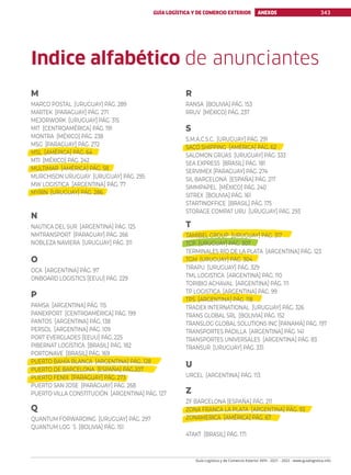 GUÍA LOGÍSTICA Y DE COMERCIO EXTERIOR ANEXOS 343
Guía Logística y de Comercio Exterior XVIII - 2021 - 2022 - www.guialogistica.info
Indice alfabético de anunciantes
M
MARCO POSTAL [URUGUAY] PÁG. 289
MARTEK [PARAGUAY] PÁG. 271
MEJORWORK [URUGUAY] PÁG. 315
MIT [CENTROAMÉRICA] PÁG. 191
MONTRA [MÉXICO] PÁG. 238
MSG [PARAGUAY] PÁG. 272
MSL [AMÉRICA] PÁG. 64
MTI [MÉXICO] PÁG. 242
MULTIMAR [AMÉRICA] PÁG. 58
MURCHISON URUGUAY [URUGUAY] PÁG. 295
MW LOGISTICA [ARGENTINA] PÁG. 77
MYRIN [URUGUAY] PÁG. 286
N
NAUTICA DEL SUR [ARGENTINA] PÁG. 125
NMTRANSPORT [PARAGUAY] PÁG. 266
NOBLEZA NAVIERA [URUGUAY] PÁG. 311
O
OCA [ARGENTINA] PÁG. 97
ONBOARD LOGISTICS [EEUU] PÁG. 229
P
PAMSA [ARGENTINA] PÁG. 115
PANEXPORT [CENTROAMÉRICA] PÁG. 199
PANTOS [ARGENTINA] PÁG. 138
PERSOL [ARGENTINA] PÁG. 109
PORT EVERGLADES [EEUU] PÁG. 225
PIBERNAT LOGÍSTICA [BRASIL] PÁG. 182
PORTONAVE [BRASIL] PÁG. 169
PUERTO BAHÍA BLANCA [ARGENTINA] PÁG. 128
PUERTO DE BARCELONA [ESPAÑA] PÁG.207
PUERTO FENIX [PARAGUAY] PÁG. 273
PUERTO SAN JOSE [PARAGUAY] PÁG. 268
PUERTO VILLA CONSTITUCIÓN [ARGENTINA] PÁG. 127
Q
QUANTUM FORWARDING [URUGUAY] PÁG. 297
QUANTUM LOG´S [BOLIVIA] PÁG. 151
R
RANSA [BOLIVIA] PÁG. 153
RRUV [MÉXICO] PÁG. 237
S
S.M.A.C.S.C. [URUGUAY] PÁG. 291
SACO SHIPPING [AMÉRICA] PÁG. 62
SALOMON GRÚAS [URUGUAY] PÁG. 333
SEA EXPRESS [BRASIL] PÁG. 181
SERVIMEX [PARAGUAY] PÁG. 274
SIL BARCELONA [ESPAÑA] PÁG. 217
SIMMPAPEL [MÉXICO] PÁG. 240
SITREX [BOLIVIA] PÁG. 161
STARTINOFFICE [BRASIL] PÁG. 175
STORAGE COMPAT URU [URUGUAY] PÁG. 293
T
TAMIBEL GROUP [URUGUAY] PÁG. 317
TCP [URUGUAY] PÁG. 307
TERMINALES RÍO DE LA PLATA [ARGENTINA] PÁG. 123
TGM [URUGUAY] PÁG. 304
TIRAPU [URUGUAY] PÁG. 329
TML LOGISTICA [ARGENTINA] PÁG. 110
TORIBIO ACHAVAL [ARGENTINA] PÁG. 111
TP LOGISTICA [ARGENTINA] PÁG. 99
TPS [ARGENTINA] PÁG. 118
TRADEX INTERNATIONAL [URUGUAY] PÁG. 326
TRANS GLOBAL SRL [BOLIVIA] PÁG. 152
TRANSLOG GLOBAL SOLUTIONS INC [PANAMÁ] PÁG. 197
TRANSPORTES PADILLA [ARGENTINA] PÁG. 141
TRANSPORTES UNIVERSALES [ARGENTINA] PÁG. 83
TRANSUR [URUGUAY] PÁG. 331
U
URCEL [ARGENTINA] PÁG. 113
Z
ZF BARCELONA [ESPAÑA] PÁG. 211
ZONA FRANCA LA PLATA [ARGENTINA] PÁG. 93
ZONAMERICA [AMÉRICA] PÁG. 67
4TAKT [BRASIL] PÁG. 171
 