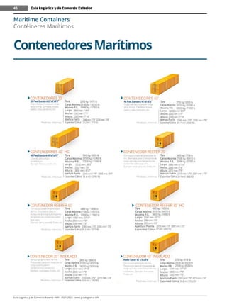 Guía Logística y de Comercio Exterior XVIII - 2021-2022 - www.guialogistica.info
46
ContenedoresMarítimos
Maritime Containers
Contêineres Marítimos
Guía Logística y de Comercio Exterior
46
 